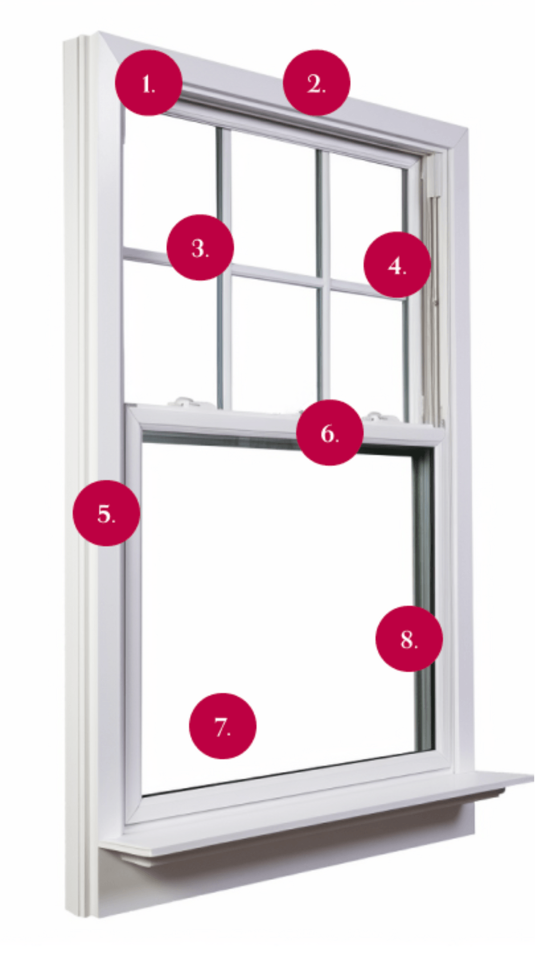 Specialty Windows Kudzu Millwork